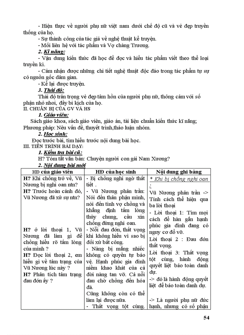 image for page Văn 9 Sieu chuan ko can chinh