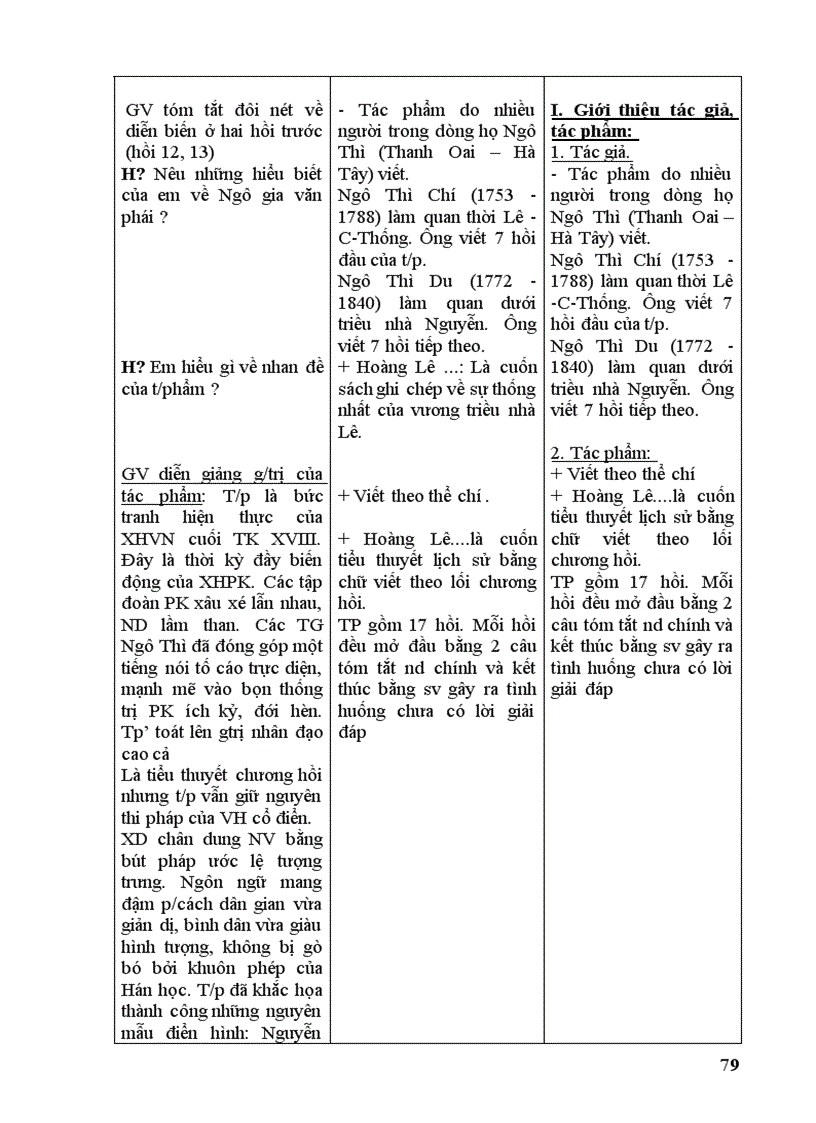 image for page Văn 9 Sieu chuan ko can chinh