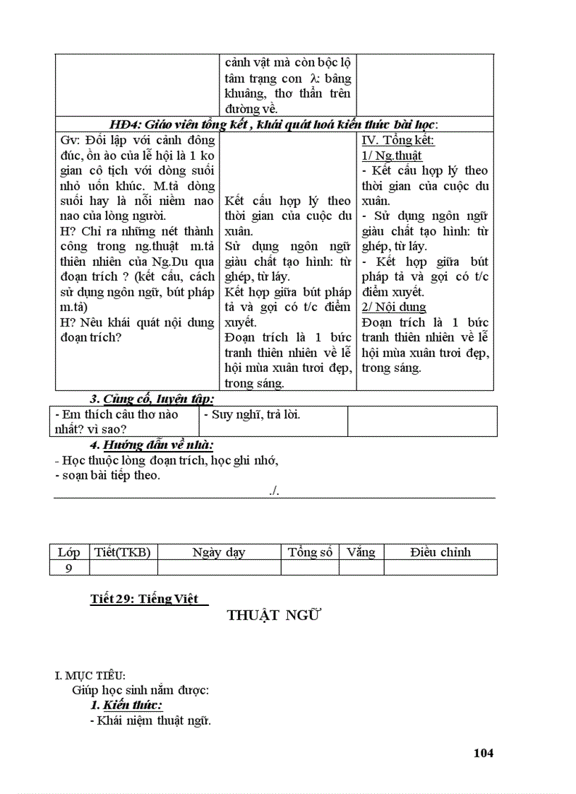 image for page Văn 9 Sieu chuan ko can chinh