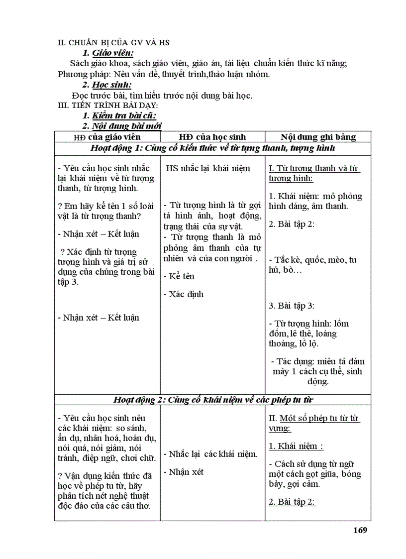 image for page Văn 9 Sieu chuan ko can chinh