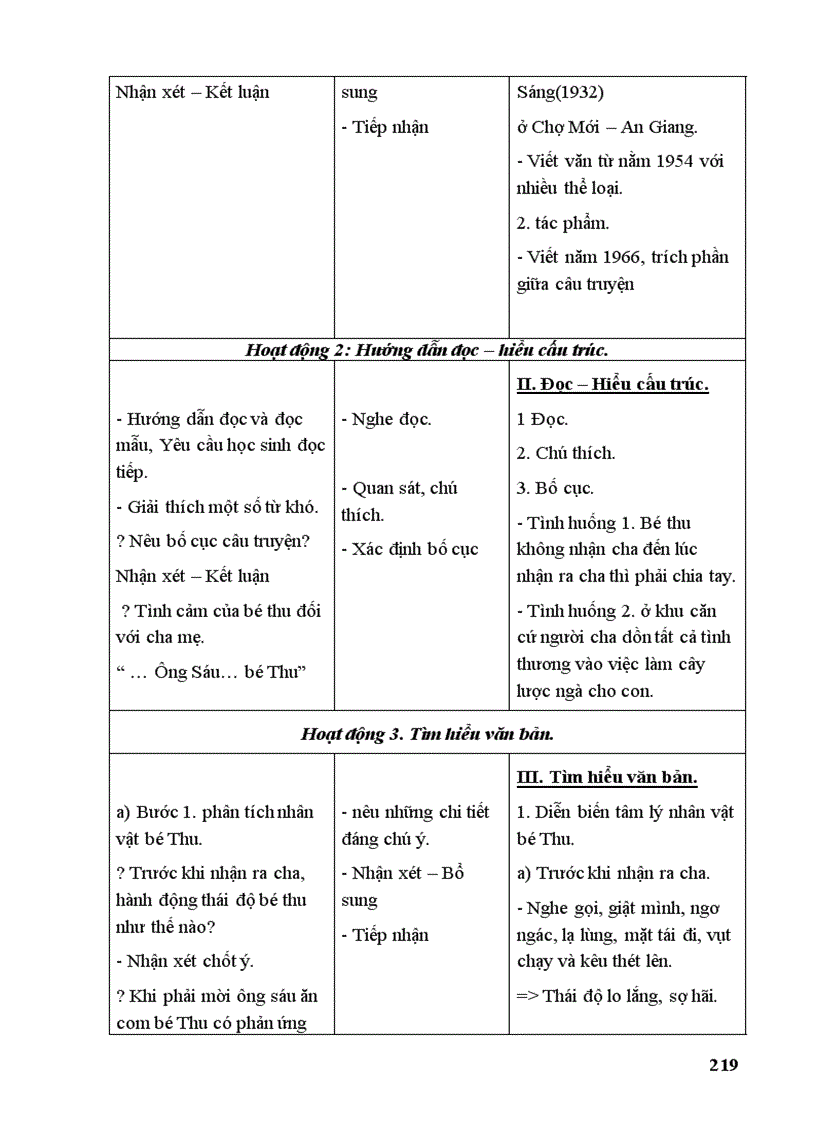 image for page Văn 9 Sieu chuan ko can chinh