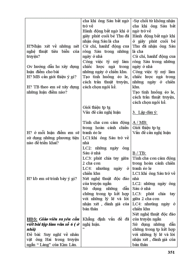 image for page Văn 9 Sieu chuan ko can chinh