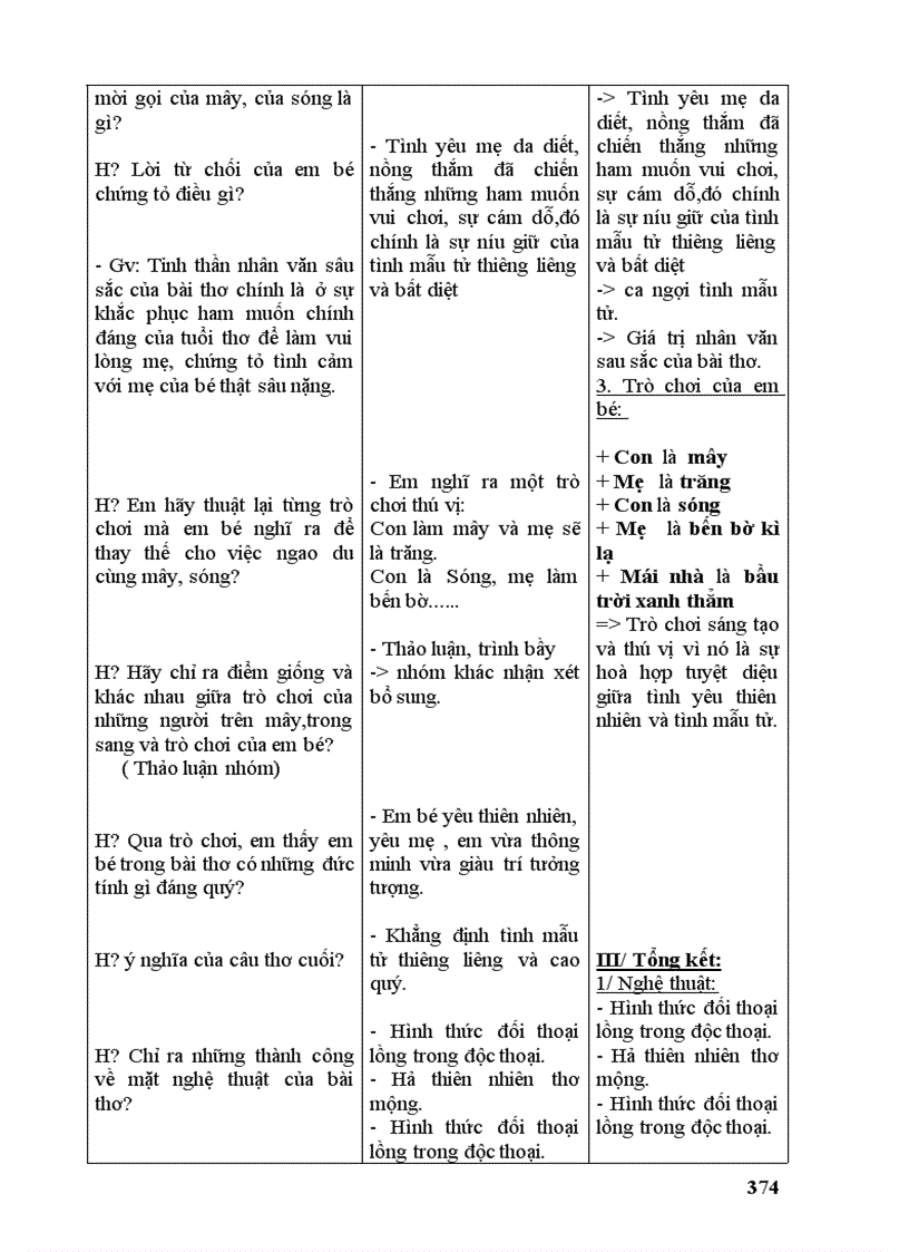 image for page Văn 9 Sieu chuan ko can chinh