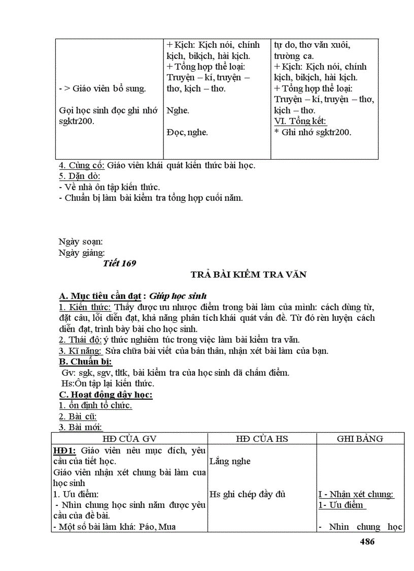 image for page Văn 9 Sieu chuan ko can chinh