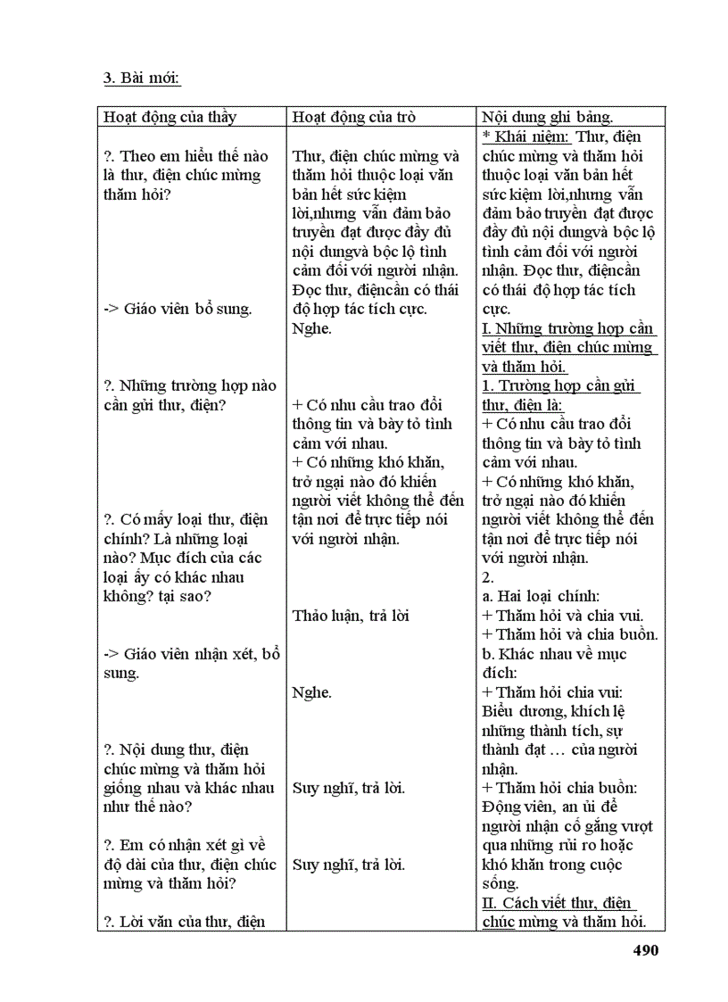 image for page Văn 9 Sieu chuan ko can chinh