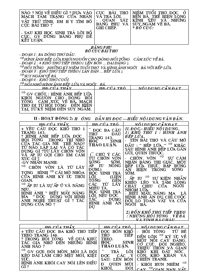image for page Văn 9 soạn cực hay