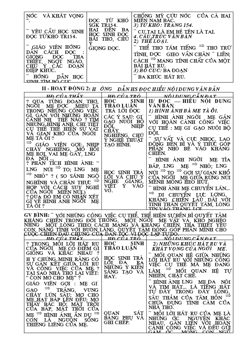 image for page Văn 9 soạn cực hay