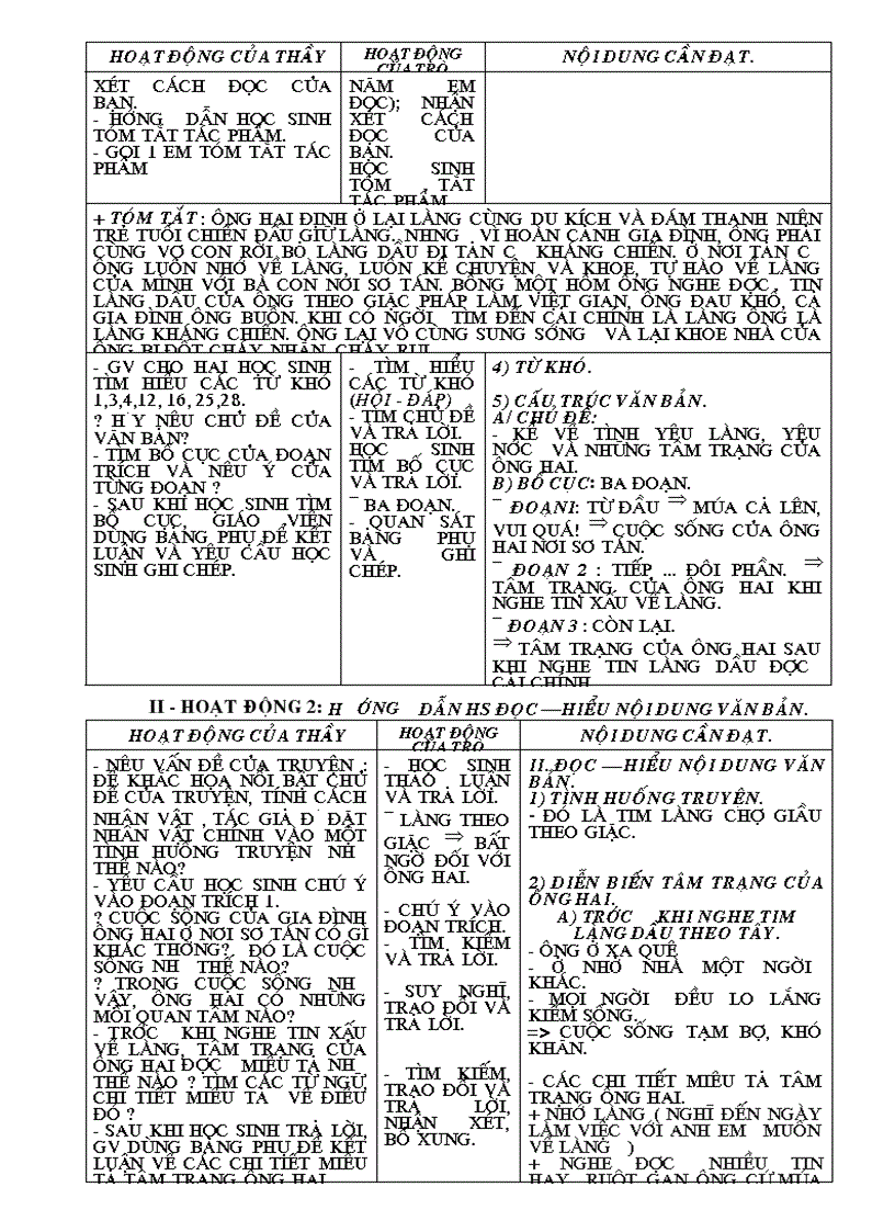 image for page Văn 9 soạn cực hay