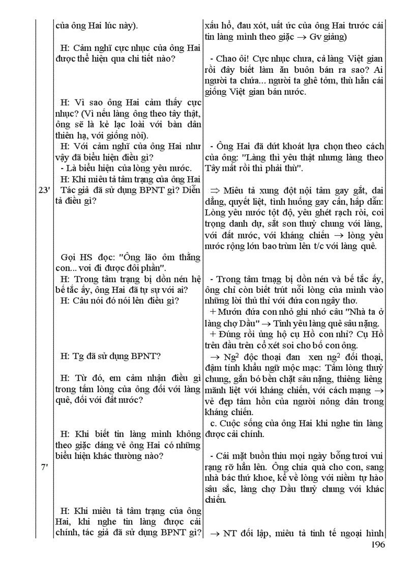 image for page Văn 9 soạn theo các bước quy định của SGD Cao Bằng