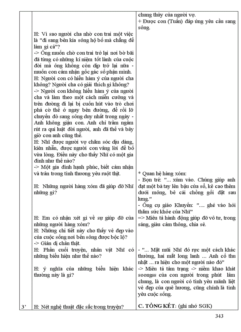 image for page Văn 9 soạn theo các bước quy định của SGD Cao Bằng