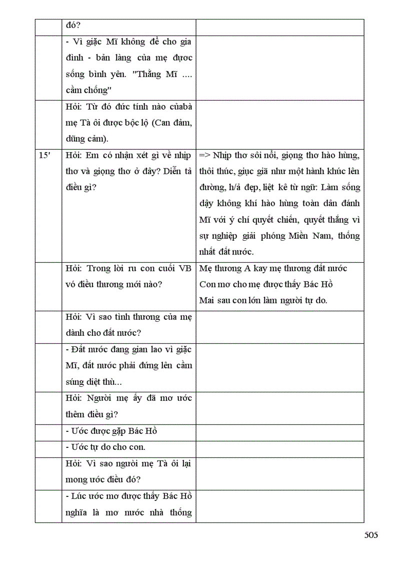 image for page Văn 9 soạn theo các bước quy định của SGD Cao Bằng