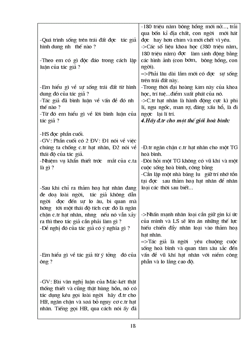 image for page Van 9 tiet 1 den 127 moi