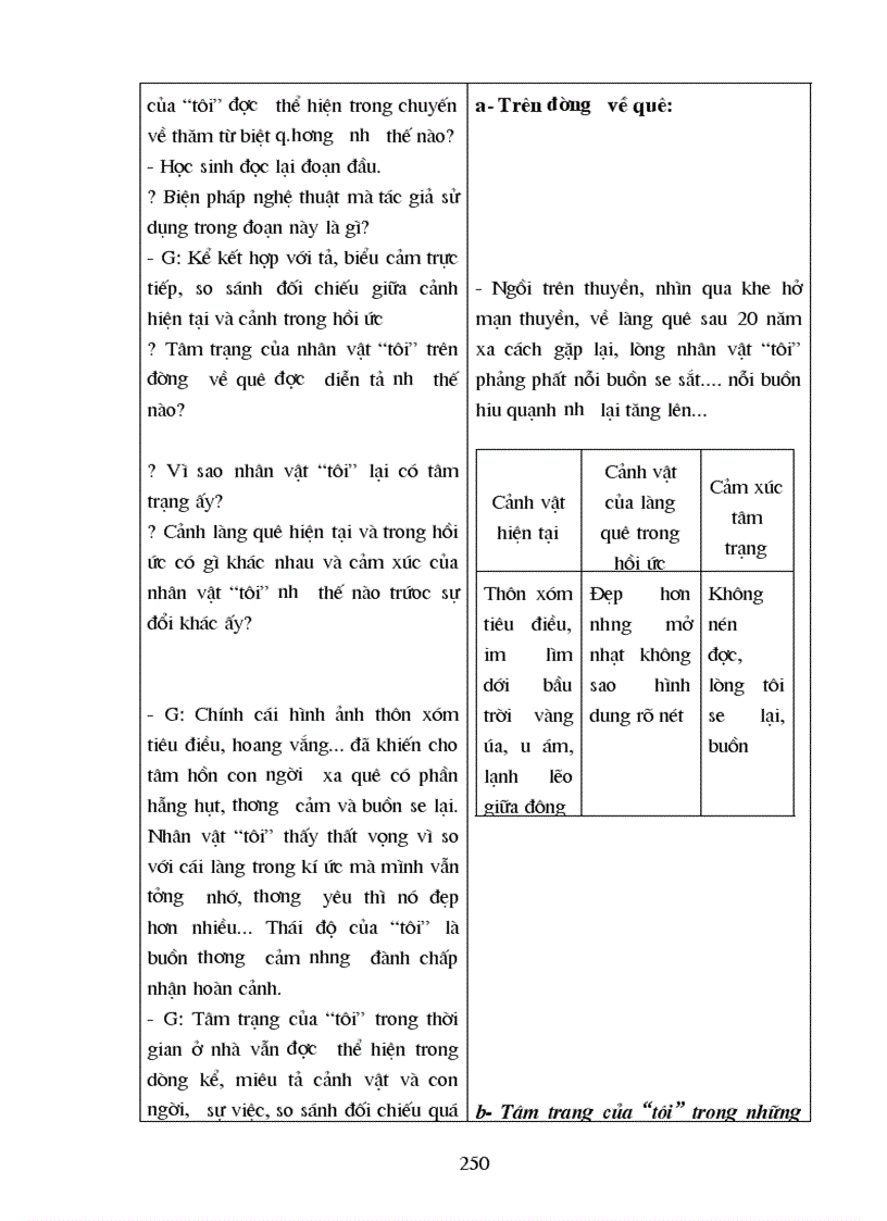 image for page Van 9 tiet 1 den 127 moi