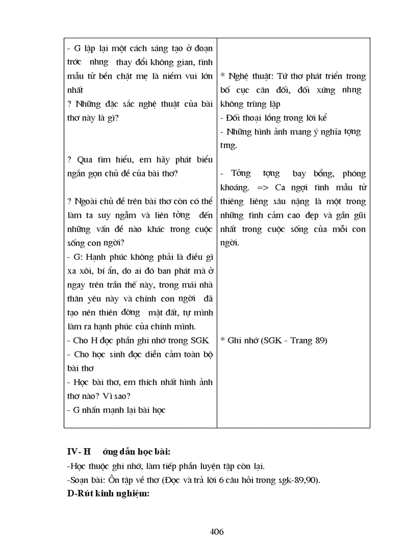 image for page Van 9 tiet 1 den 127 moi