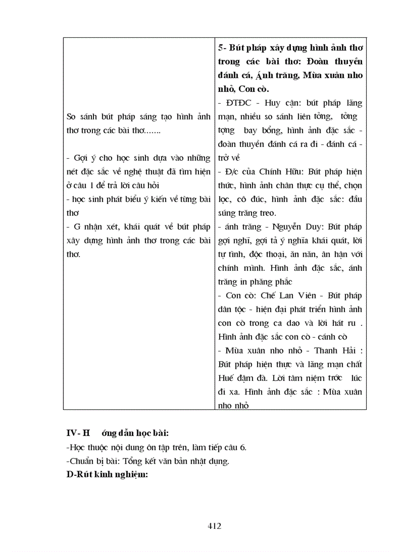 image for page Van 9 tiet 1 den 127 moi