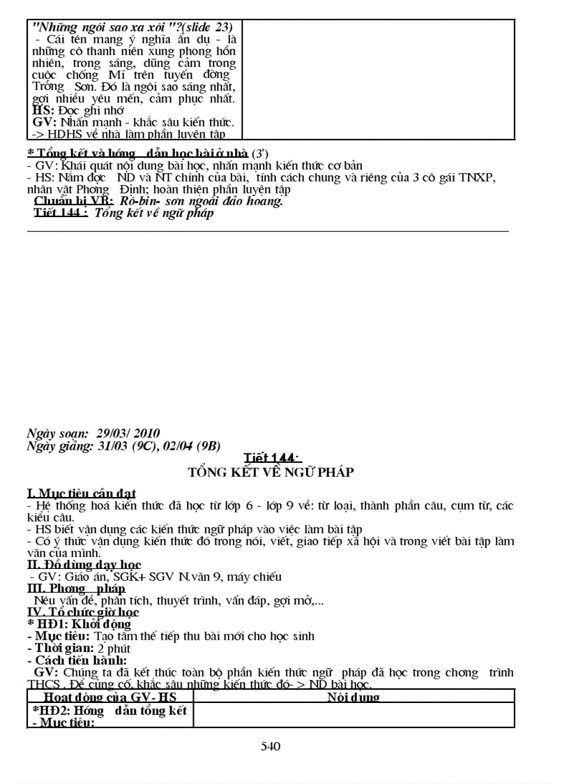 image for page Van 9 tiet 141 145