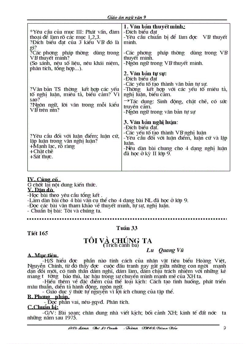 image for page Văn 9 Tiết 161 166