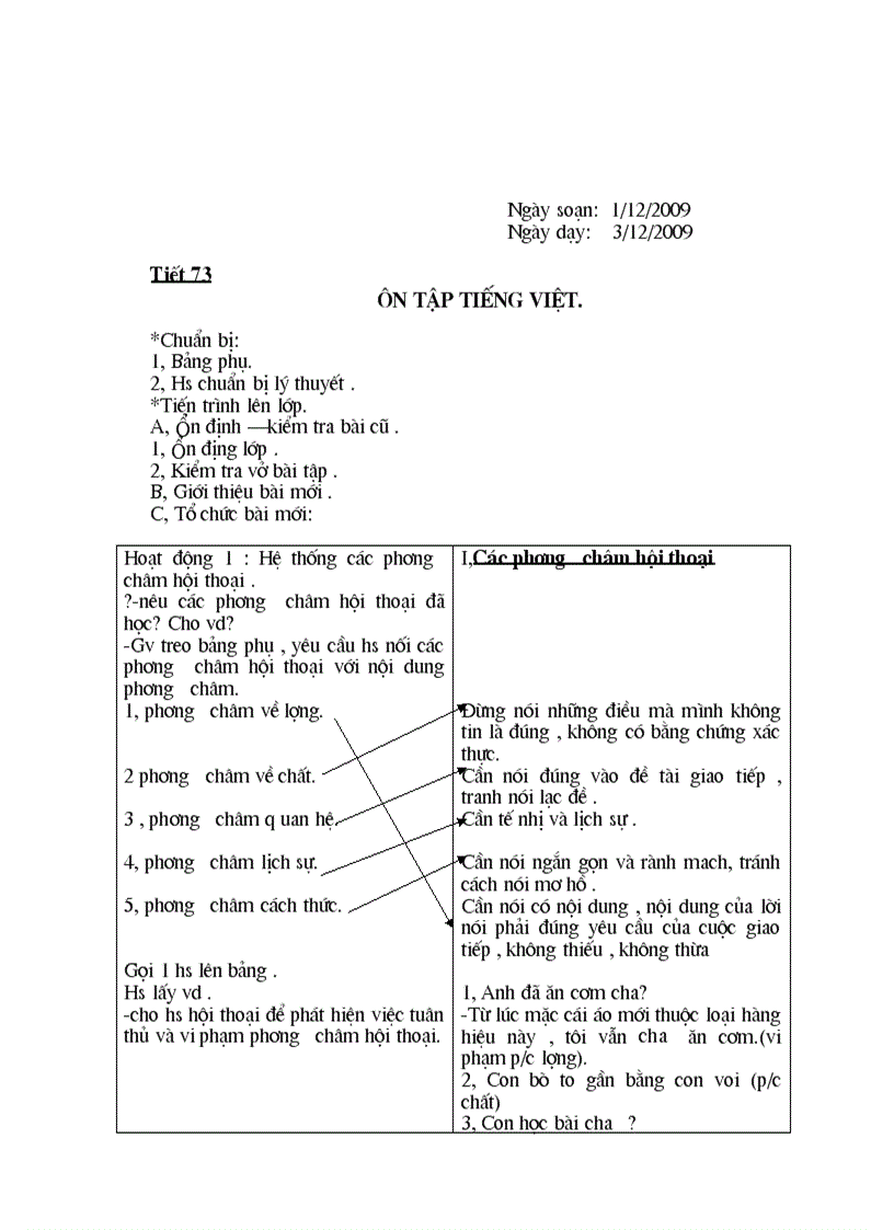 image for page Van 9 tiet 71 73