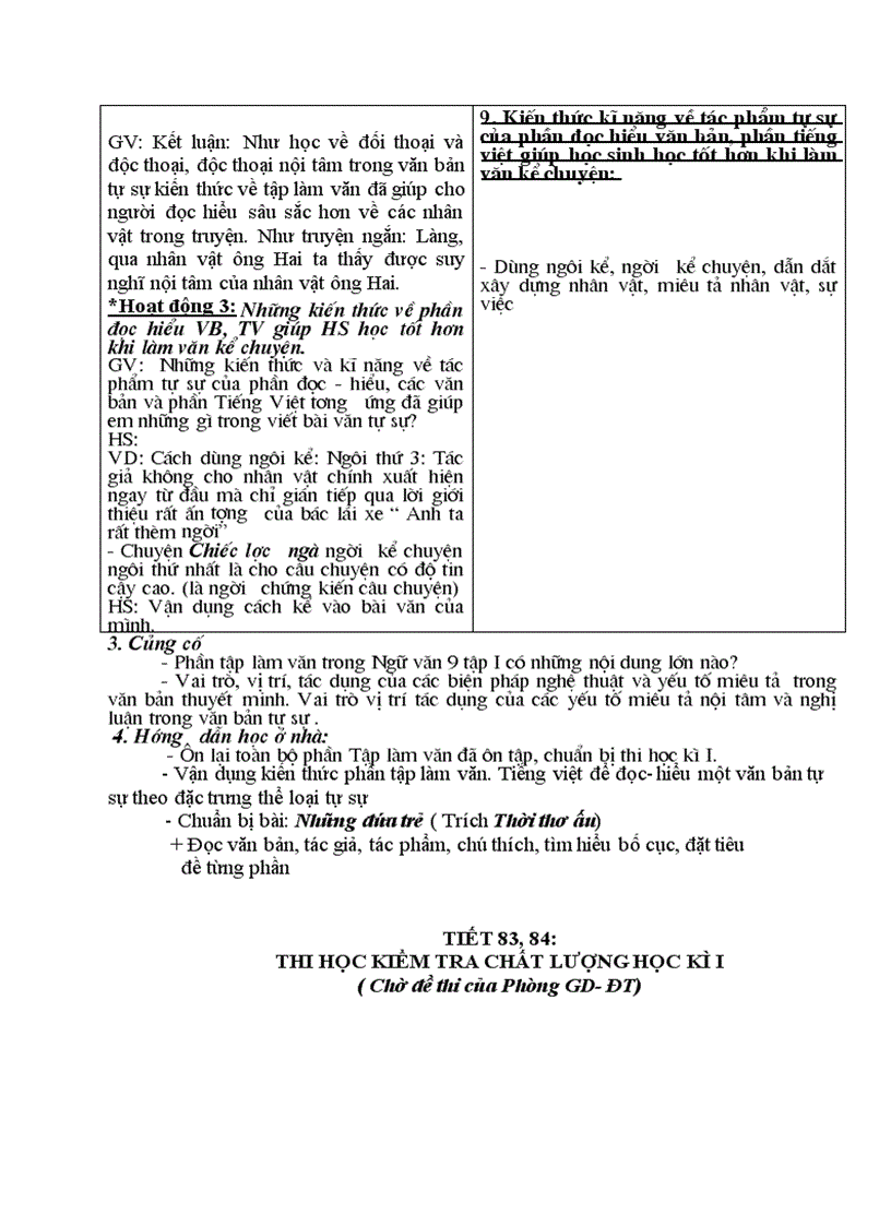 image for page Van 9 tuan 17