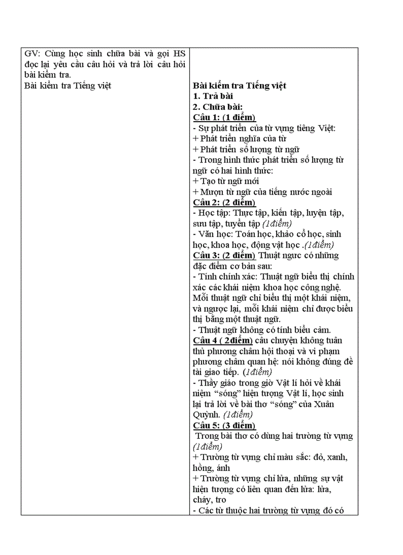 image for page Van 9 tuan 17