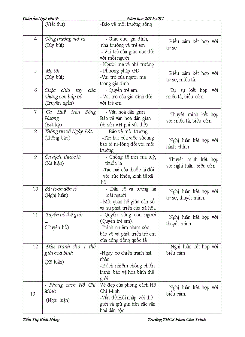 Văn 9 CKTKN Tuần 29 30