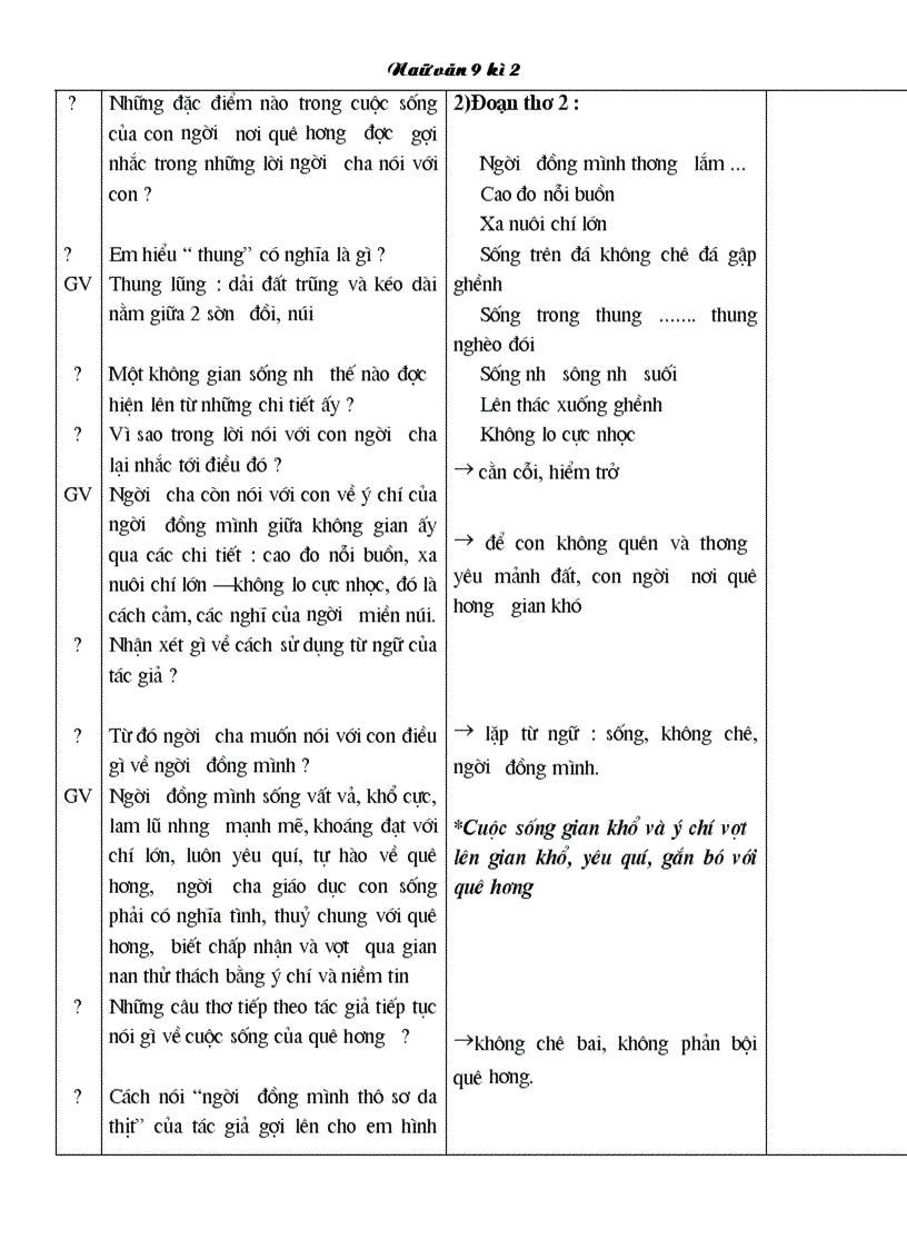 image for page Van ban