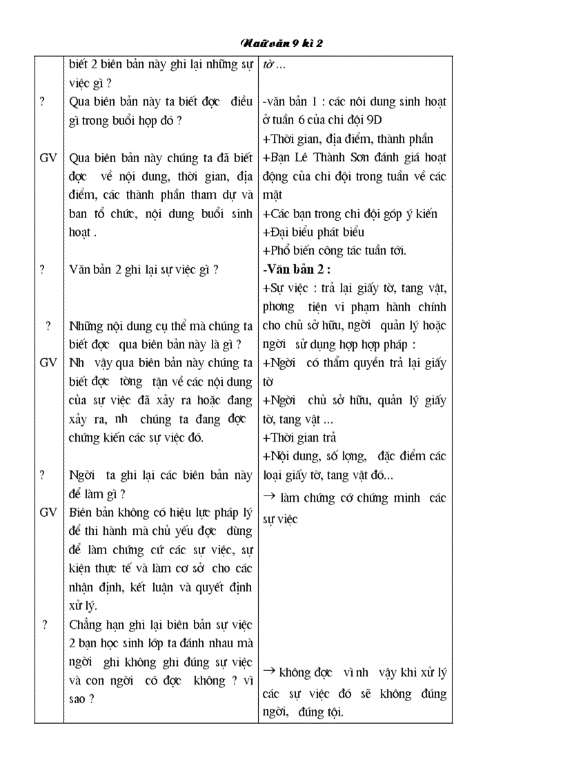 image for page Van ban