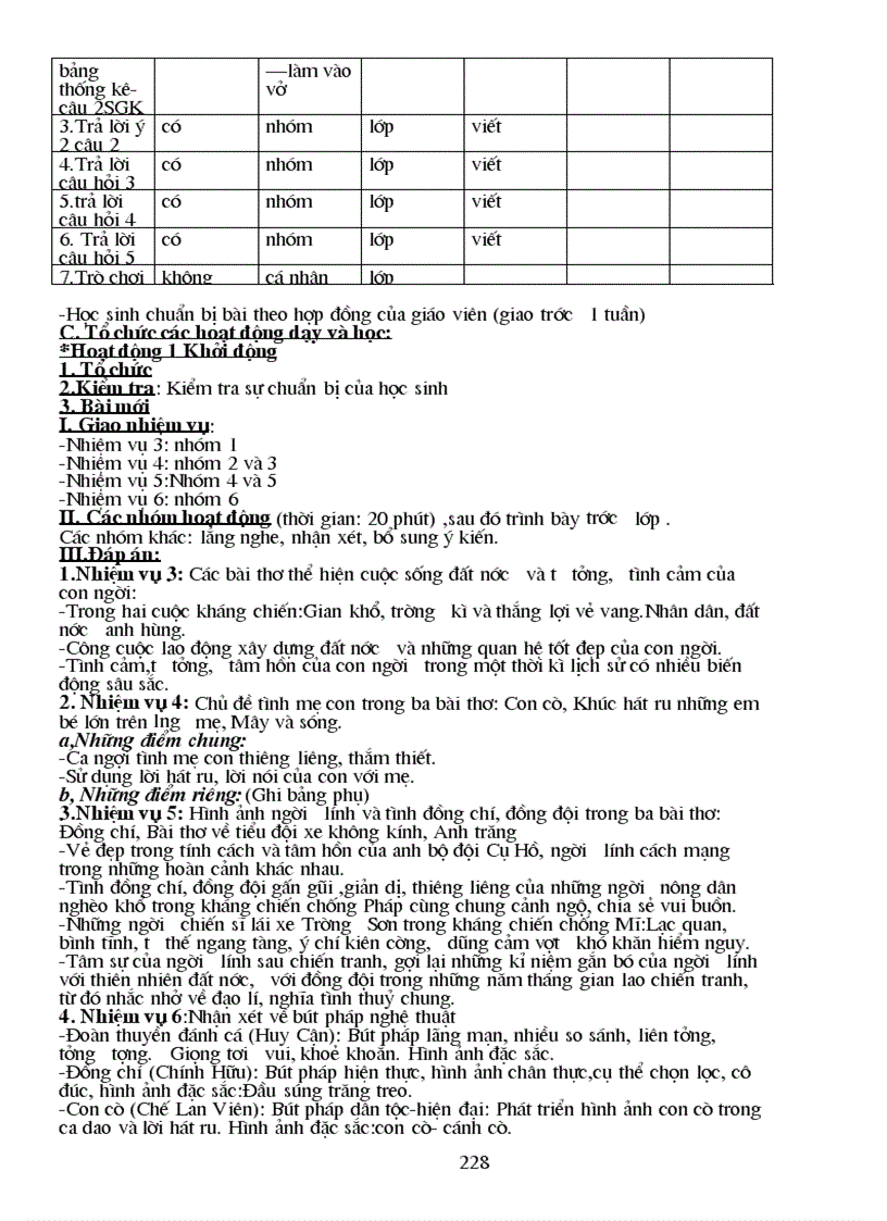 image for page Van9 2010