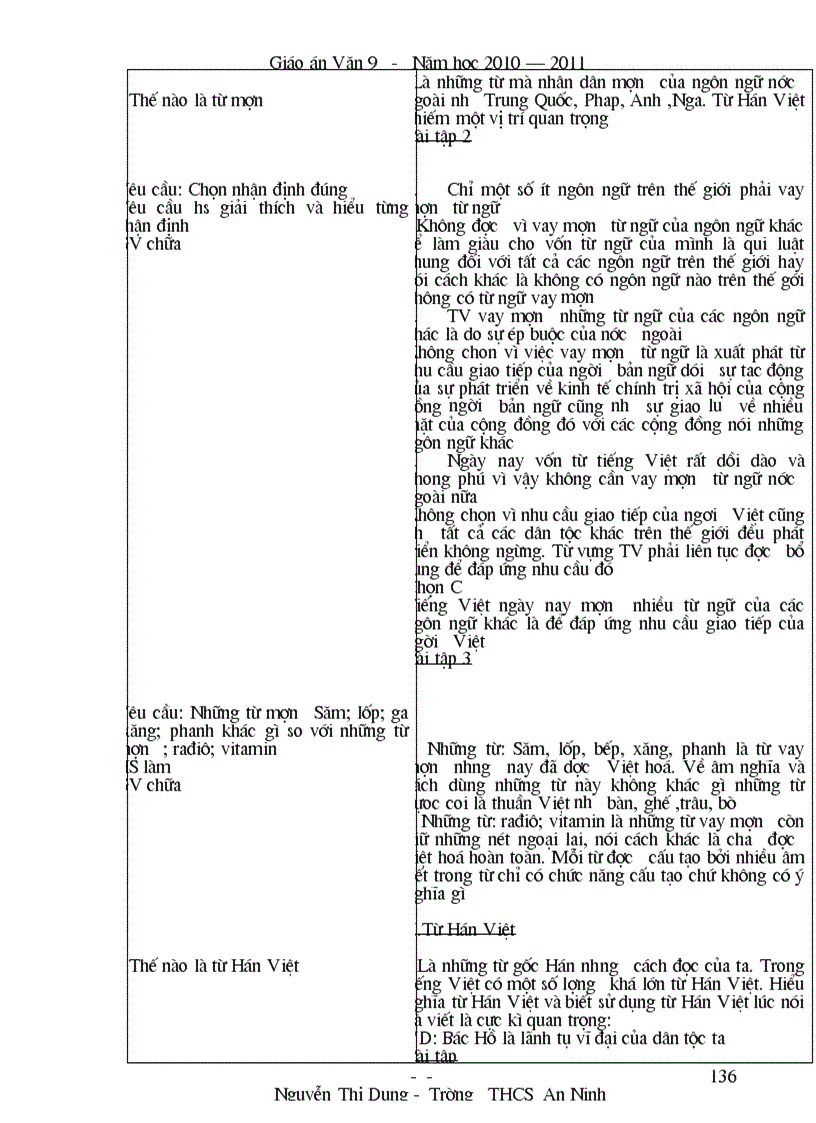 image for page Văn9 K1 2cột