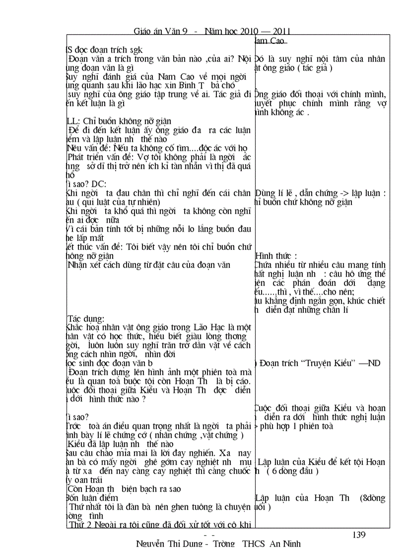 image for page Văn9 K1 2cột