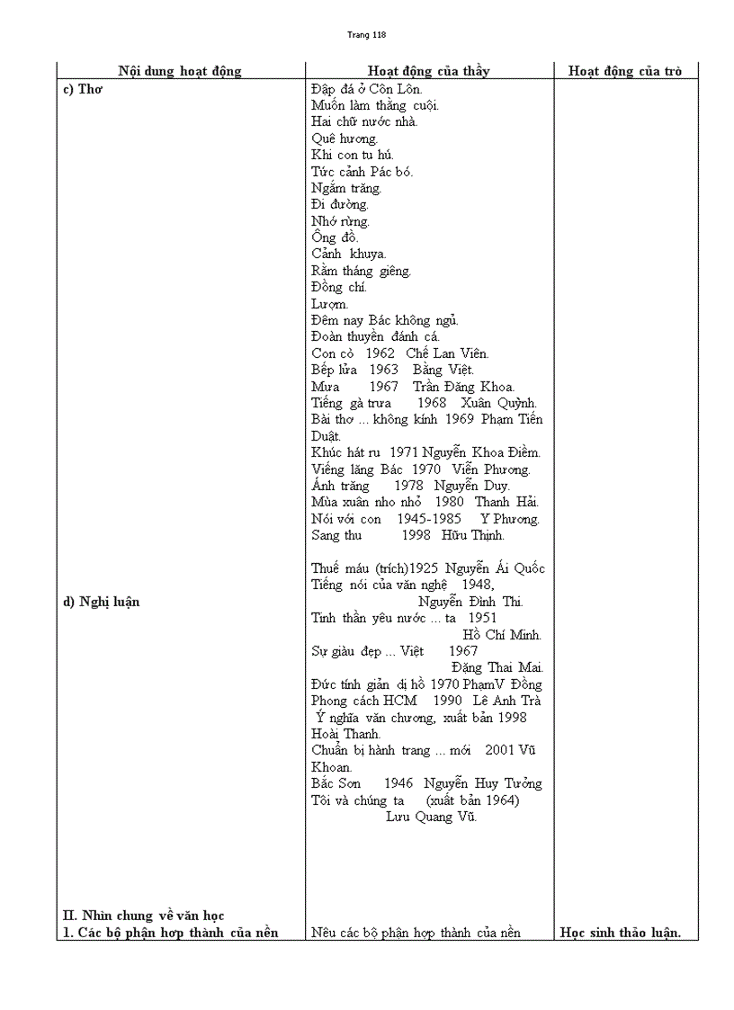 image for page Van9 Ky2 3cot