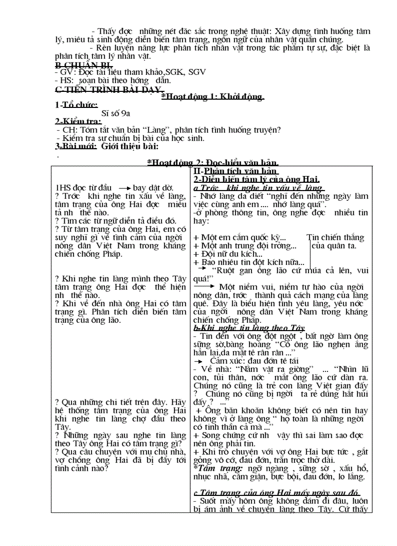 image for page Văn9 tuần 13