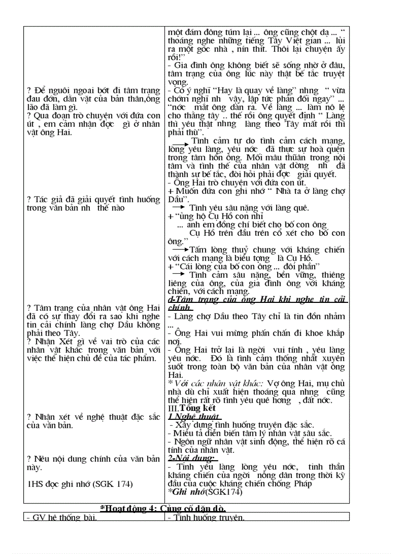 image for page Văn9 tuần 13