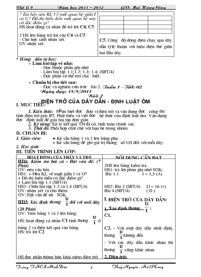 Vat li 9 2012