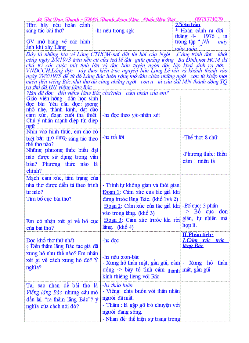 image for page VIENG LANG BAC chị Thanh YB gửi Nhạn