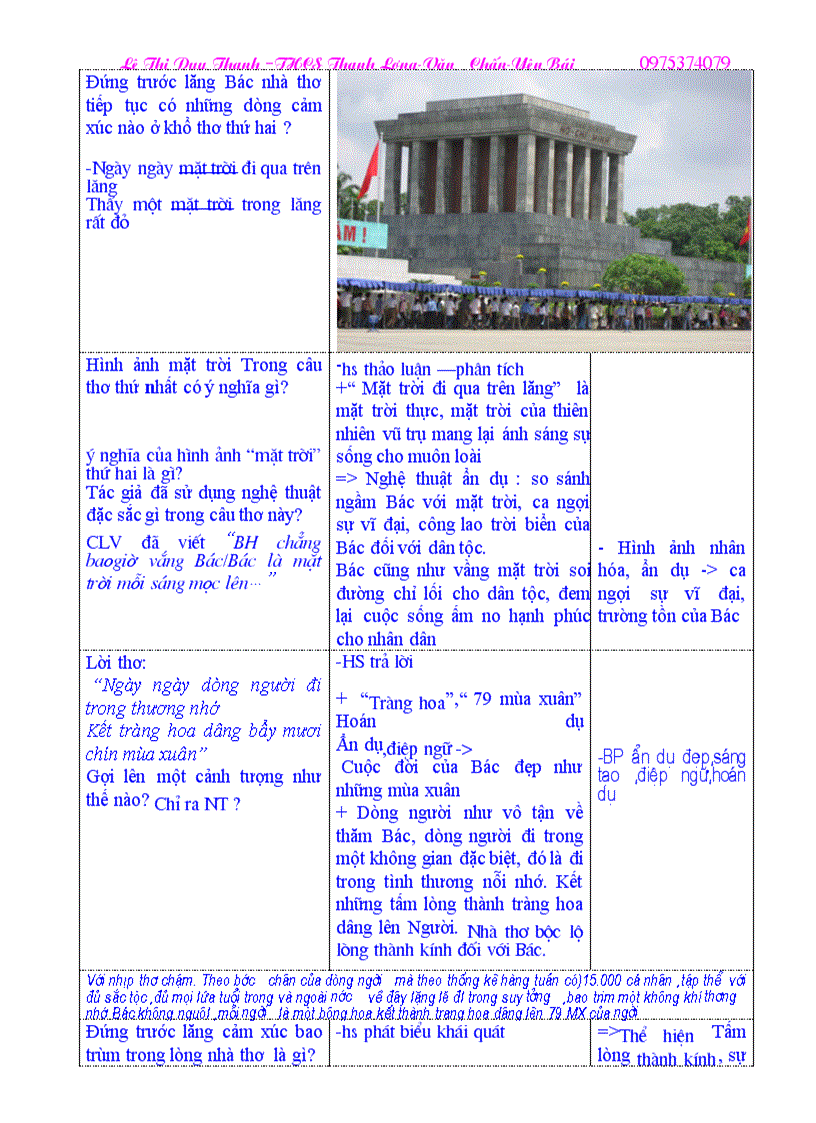 image for page VIENG LANG BAC chị Thanh YB gửi Nhạn