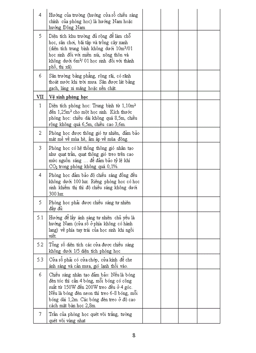 image for page Y tế học đường