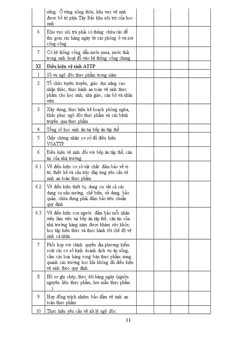 image for page Y tế học đường