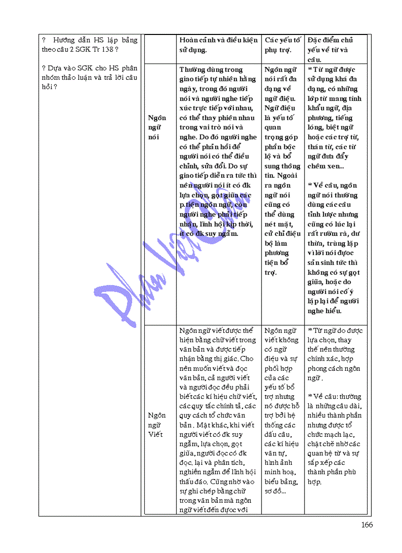 image for page Bộ g a ngữ văn 10 theo chương trình mới