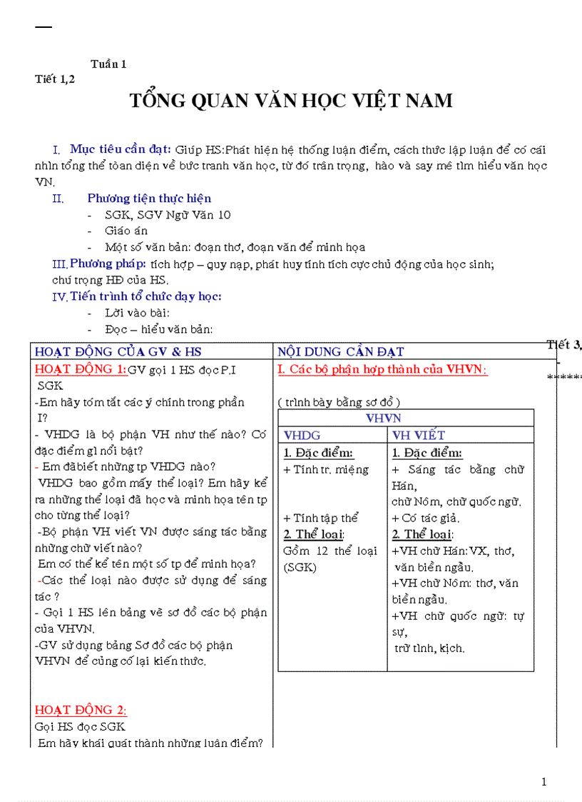 image for page Ca Dao than thân