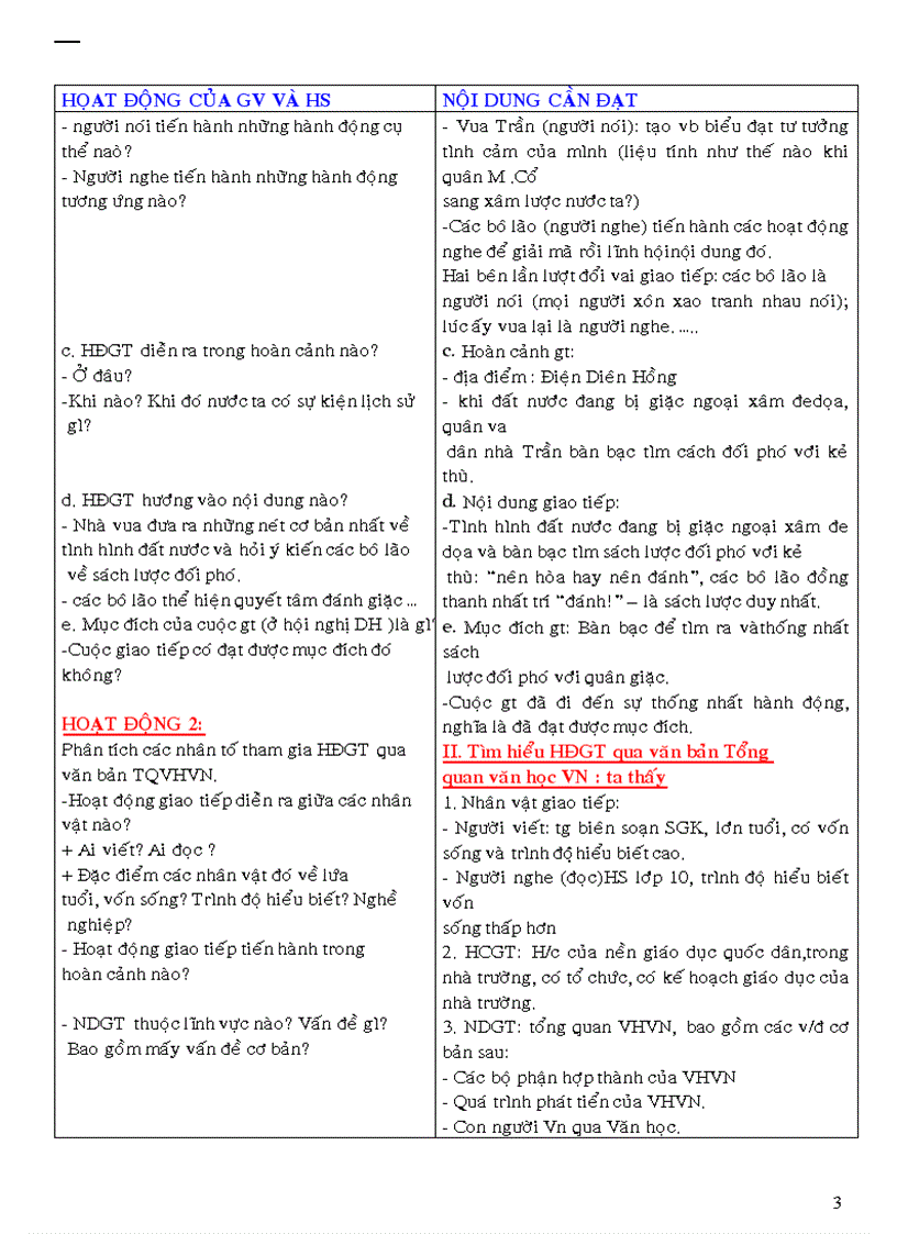 image for page Ca Dao than thân