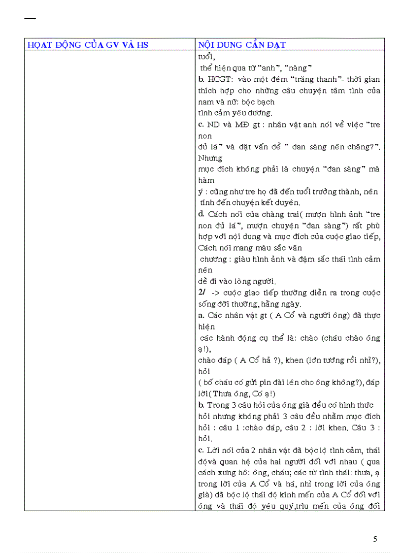 image for page Ca Dao than thân