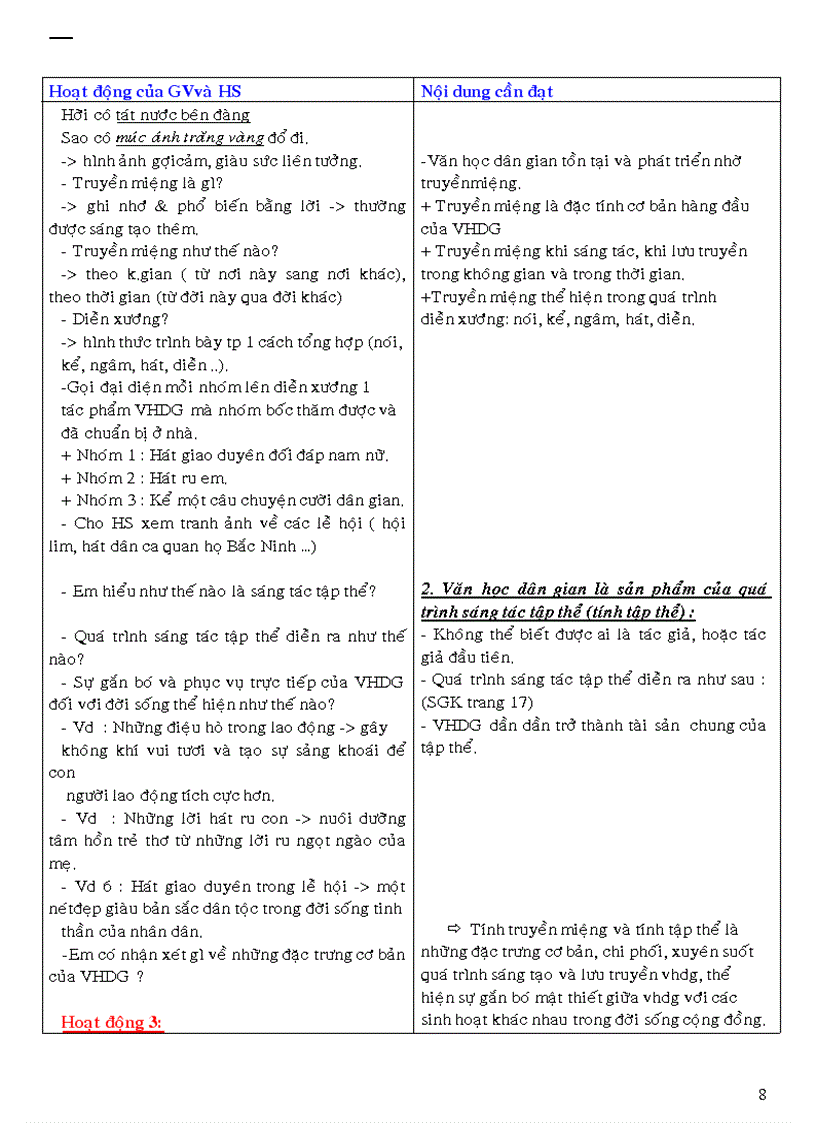 image for page Ca Dao than thân