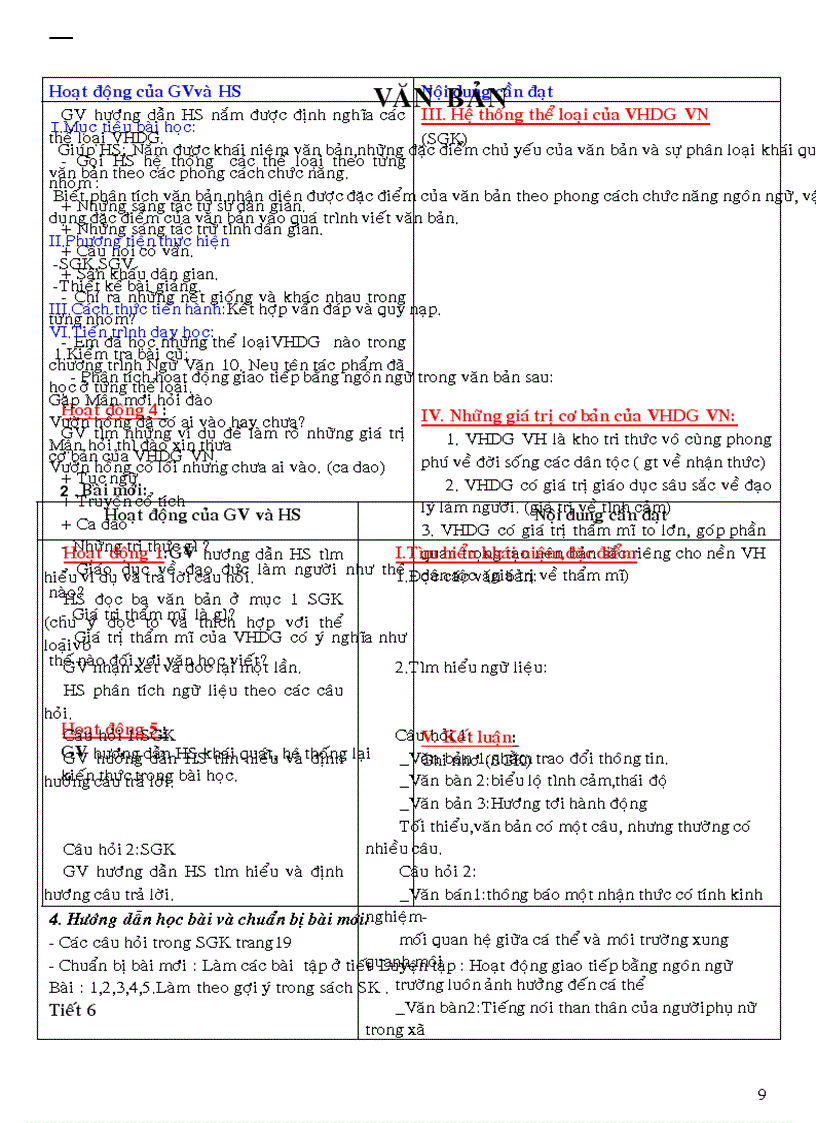 image for page Ca Dao than thân