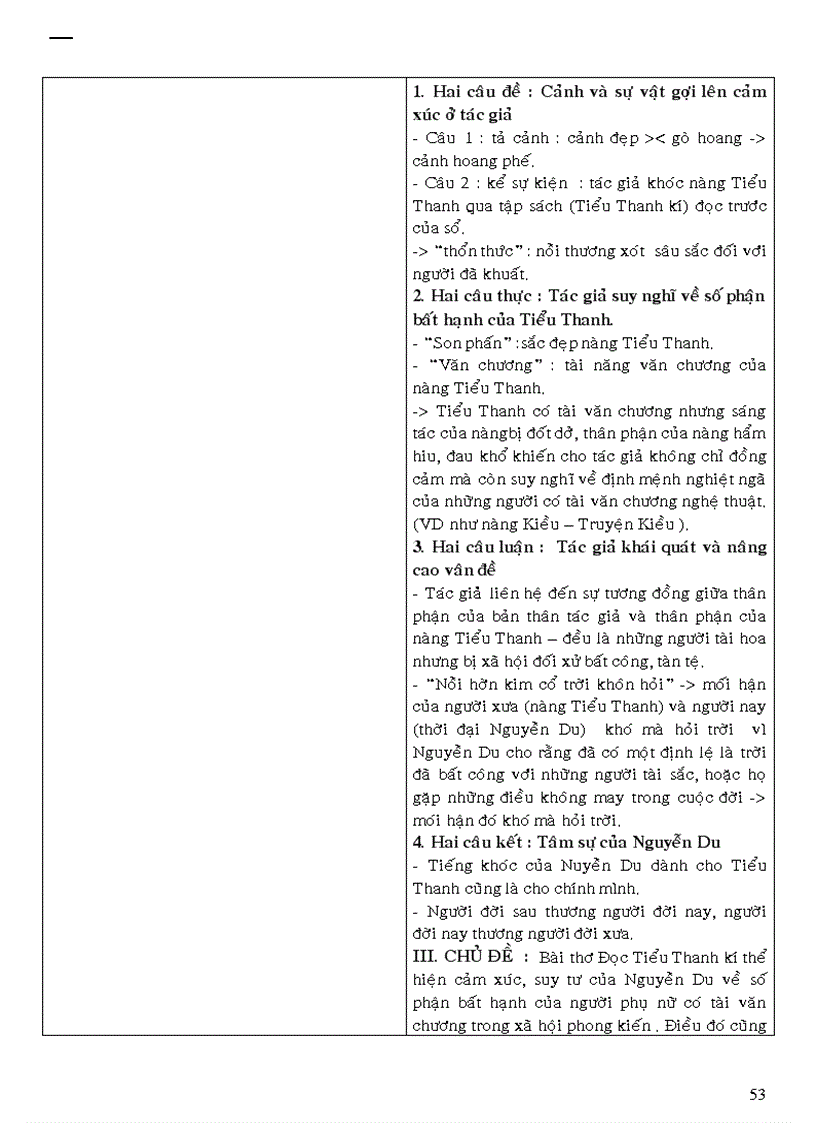 image for page Ca Dao than thân