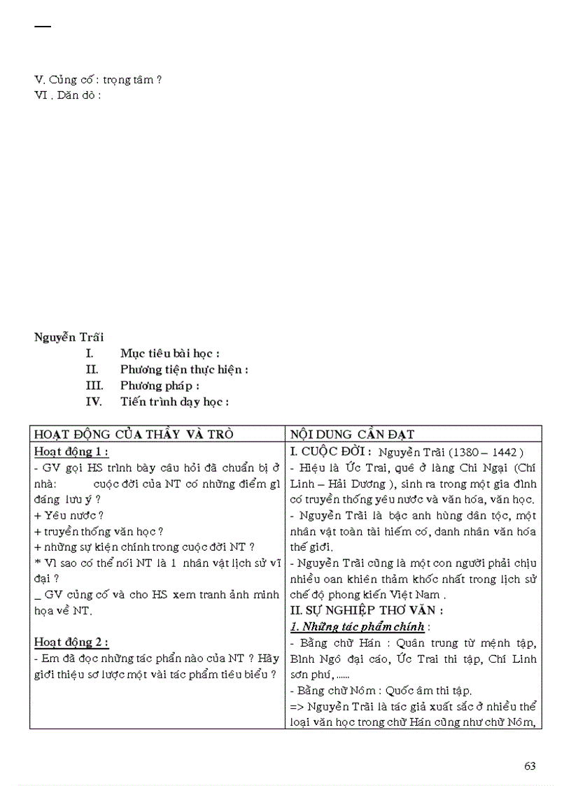 image for page Ca Dao than thân