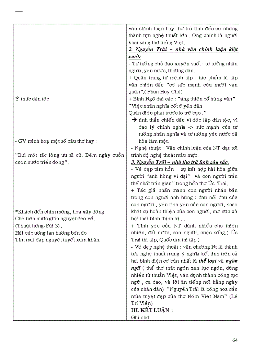 image for page Ca Dao than thân