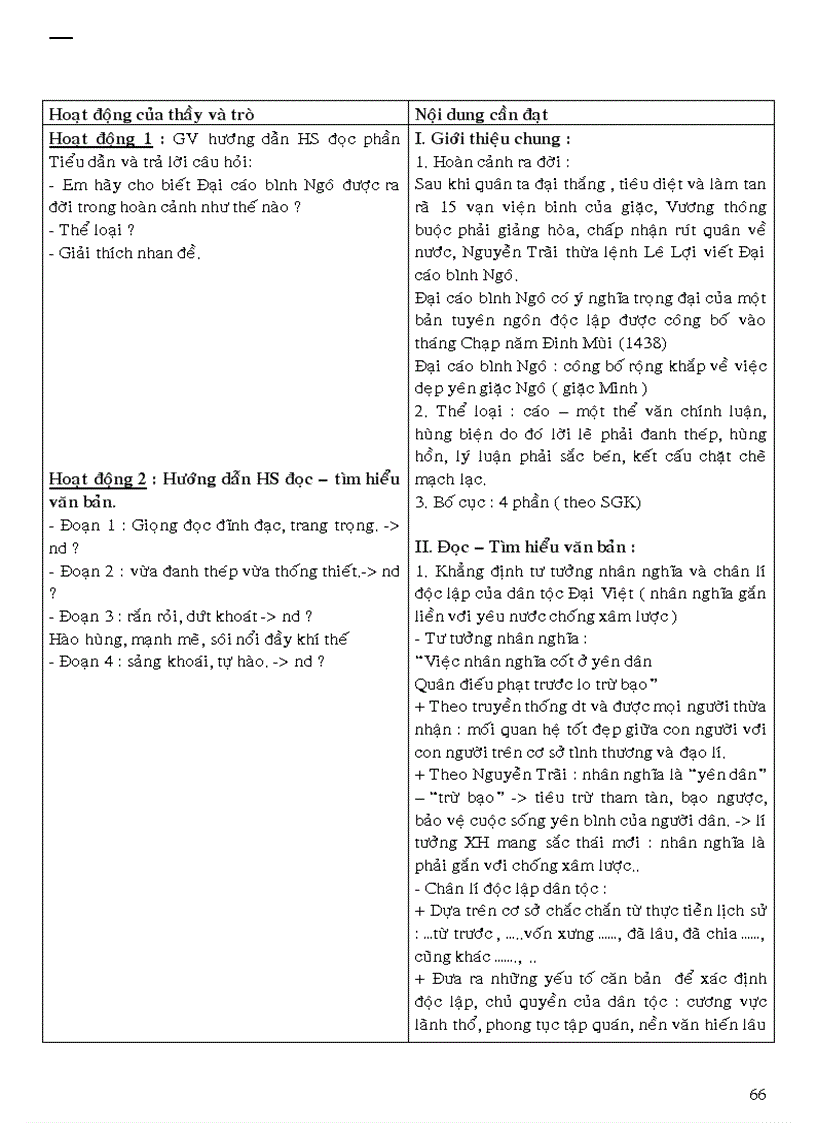 image for page Ca Dao than thân