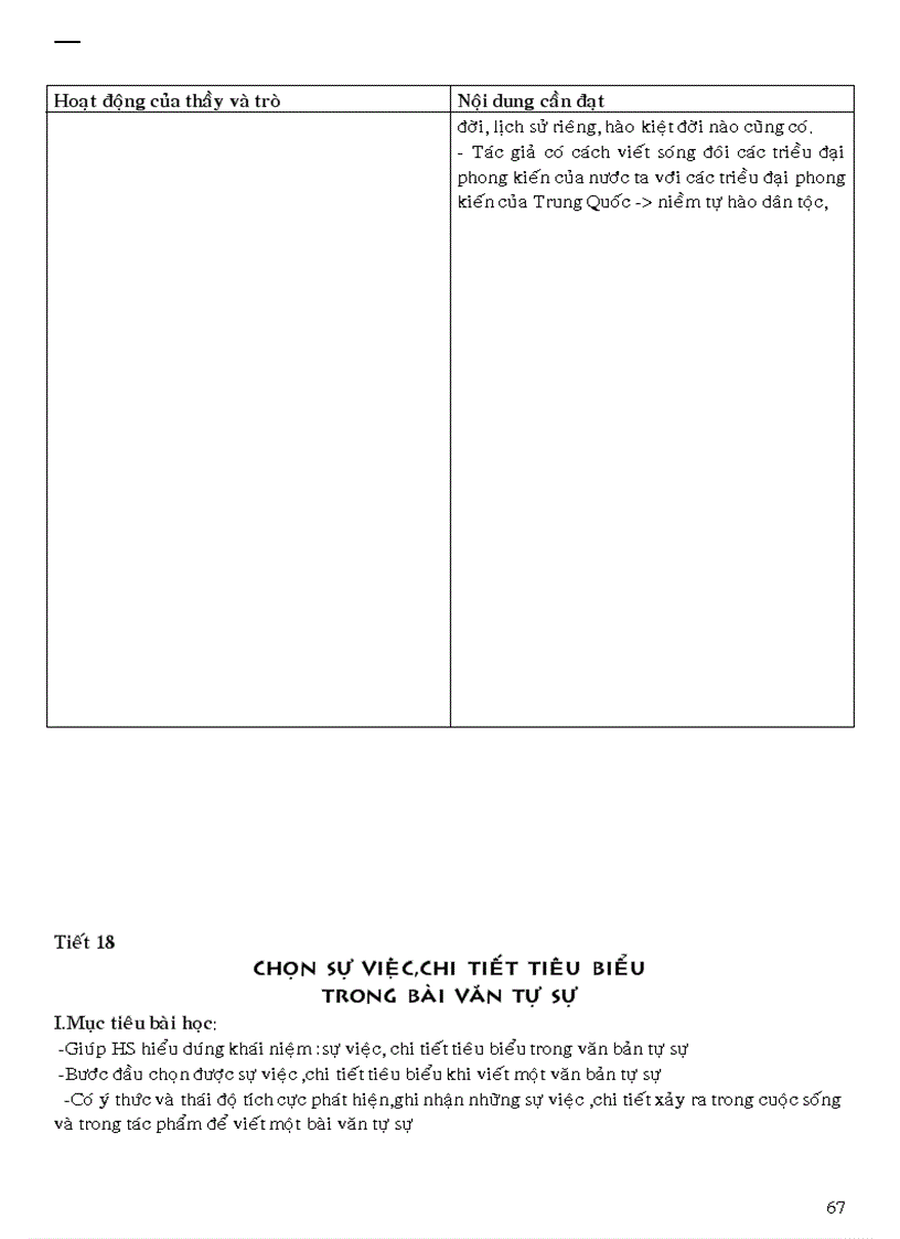 image for page Ca Dao than thân