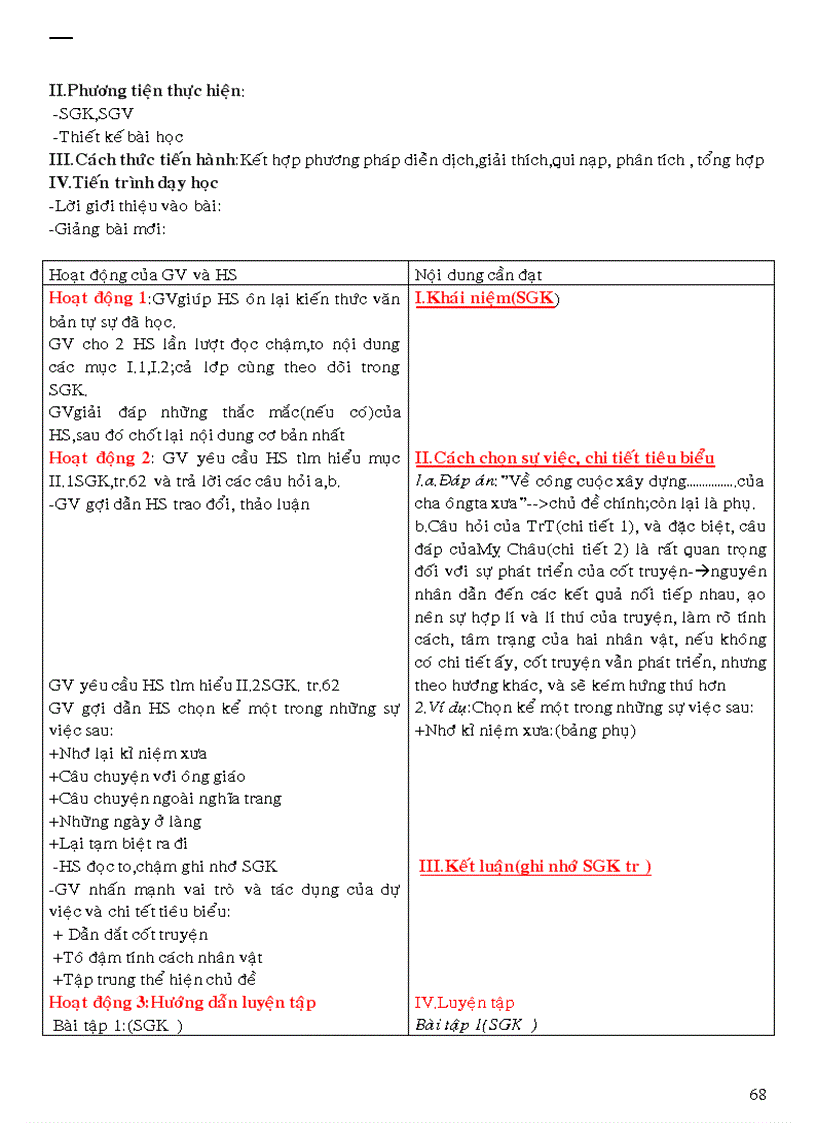 image for page Ca Dao than thân